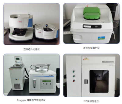 實驗室設備 現代科研的基石與創新引擎